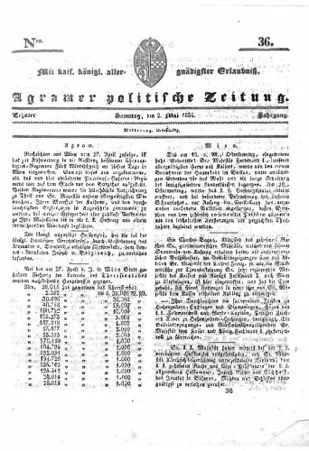Agramer politische Zeitung : 10,36(1835) / Verlager und Redacteur Franz Stauduar und Ferd. Rosenau.