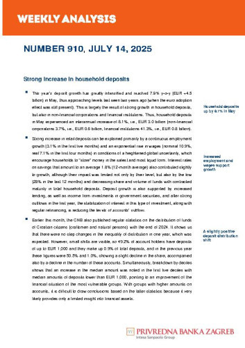 PBZ weekly analysis : 910(2025) / Privredna banka Zagreb.
