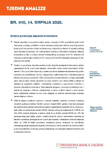 PBZ tjedne analize : 910(2025) / Privredna banka Zagreb.